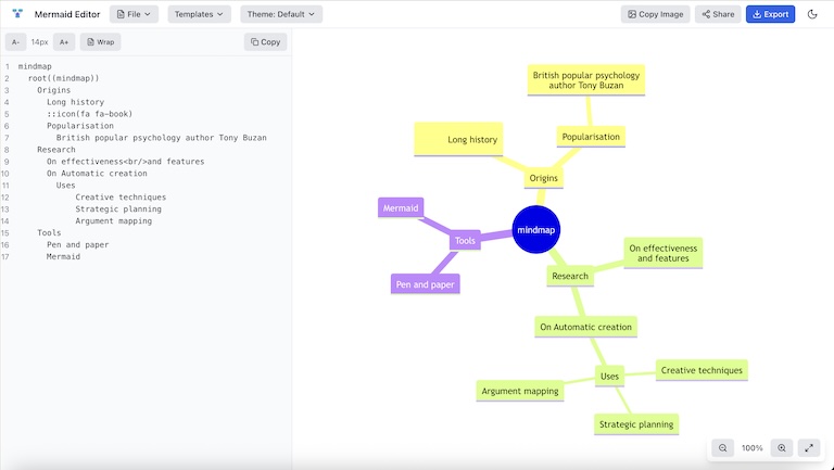 Mermaid Editor - Modern Diagram Editor